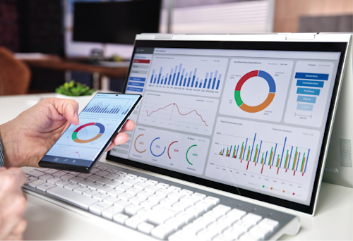 Google Analytics